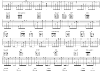 我们都一样吉他谱,简单我们原版指弹曲谱,张杰高清乐队总谱乐队伴奏总谱六线乐谱