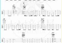 你不要担心吉他谱,原版李笛歌曲,简单C调弹唱教学,六线谱指弹简谱图