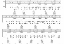 失眠吉他谱,原版歌曲,简单G调弹唱教学,六线谱指弹简谱2张图