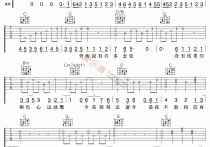 唯独你是不可取替吉他谱,简单C调原版指弹曲谱,许志安高清流行弹唱粤语六线乐谱