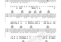 微光吉他谱,原版歌曲,简单C调弹唱教学,六线谱指弹简谱1张图