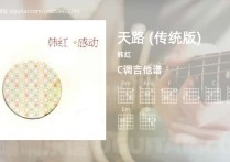 天路 (传统版)吉他谱,韩红歌曲,C调高清图,4张六线原版简谱