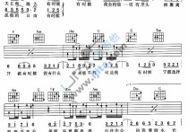 红豆吉他谱,原版歌曲,简单C调弹唱教学,六线谱指弹简谱1张图