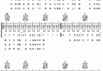 日不落吉他谱,简单C调原版指弹曲谱,蔡依林高清流行弹唱六线乐谱