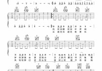 爱一点吉他谱,C调非常幸运主题曲章子怡完整版教学简谱,王力宏六线谱原版六线谱图片