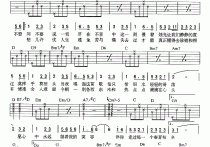 祝福吉他谱,原版歌曲,简单G调弹唱教学,六线谱指弹简谱1张图