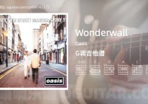 Wonderwall吉他谱,Oasis歌曲,G调高清图,6张六线原版简谱