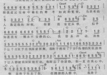 我终于失去了你吉他谱,C调高清简单谱教学简谱,赵传六线谱原版六线谱图片