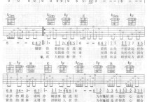 说谎的爱人吉他谱,简单C调原版指弹曲谱,王杰高清流行弹唱Ver1六线乐谱