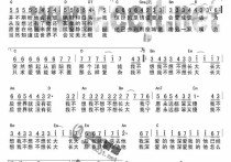 不想长大歌手SHE吉他谱,原版歌曲,简单G调弹唱教学,六线谱指弹简谱1张图