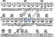 伤心1999吉他谱,简单C调原版指弹曲谱,王杰高清流行弹唱六线乐谱