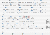 美杜莎吉他谱,C调高清简单谱教学简谱,蔡依林六线谱原版六线谱图片