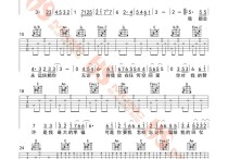 不要忘记我爱你吉他谱,原版歌曲,简单C调弹唱教学,六线谱指弹简谱2张图