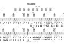 蔡健雅别找我麻烦吉他谱,简单CA原版指弹曲谱,蔡健雅高清六线乐谱