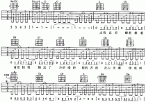 有故事的人吉他谱,简单C调原版指弹曲谱,周华健高清流行弹唱六线乐谱