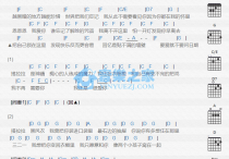 衣橱的秘密吉他谱,原版歌曲,简单C调弹唱教学,六线谱指弹简谱1张图