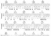 真我新声代吉他谱,原版歌曲,简单C调弹唱教学,六线谱指弹简谱1张图