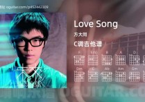 Love Song吉他谱,方大同歌曲,C调高清图,4张六线原版简谱