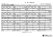 山雀吉他谱,姬赓董亚千歌曲,简单指弹教学简谱,不休六线谱图片