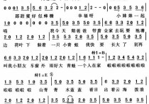 拨浪鼓吉他谱,原版歌曲,简单D调弹唱教学,六线谱指弹简谱1张图