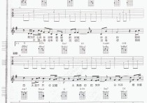 忽然之间吉他谱,C调男声版视频高清简单谱教学简谱,莫文蔚六线谱原版六线谱图片