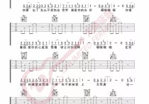 灰姑娘吉他谱,原版歌曲,简单C调弹唱教学,六线谱指弹简谱2张图