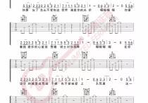 灰姑娘吉他谱,原版歌曲,简单C调弹唱教学,六线谱指弹简谱2张图