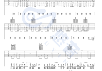 写给黄淮吉他谱,解忧邵帅歌曲,简单指弹教学简谱,悠音六线谱图片