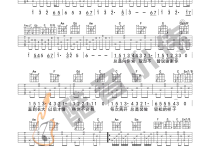 父亲吉他谱,王太利歌曲,C调简单指弹教学简谱,酷音小伟六线谱图片