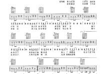 真的汉子吉他谱,原版歌曲,简单未知调弹唱教学,六线谱指弹简谱2张图