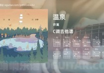 温泉吉他谱,许嵩歌曲,C调高清图,6张六线原版简谱
