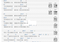 不说再见吉他谱,好妹妹乐队歌曲,简单指弹教学简谱,网络六线谱图片