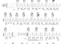 我爱你中国吉他谱,原版歌曲,简单G调弹唱教学,六线谱指弹简谱2张图