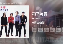 和平与爱吉他谱,BEYOND歌曲,G调高清图,4张六线原版简谱
