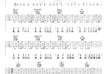 龙卷风吉他谱,原版歌曲,简单G调弹唱教学,六线谱指弹简谱3张图