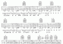 怎么办（图片）吉他谱,原版歌曲,简单G调弹唱教学,六线谱指弹简谱1张图