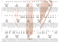 NewBoy吉他谱,原版歌曲,简单C调弹唱教学,六线谱指弹简谱3张图