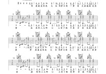 火红的萨日朗吉他谱,原版歌曲,简单C调弹唱教学,六线谱指弹简谱2张图