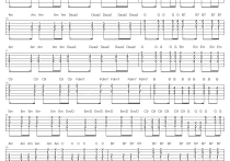 爱不留吉他谱,简单C调信哲高清流行弹唱六线乐谱