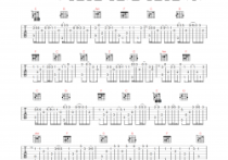 连名带姓吉他谱,简单G调原版指弹曲谱,张惠妹高清六线谱附歌词