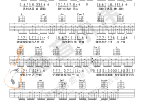 江南吉他谱,林俊杰歌曲,简单C调弹唱六线谱