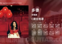 多傻吉他谱,刘惜君歌曲,C调高清图,3张六线原版简谱