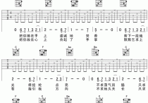 爱的供养吉他谱,原版歌曲,简单F调弹唱教学,六线谱指弹简谱2张图