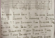 浪费吉他谱,C调和弦弹唱谱高清简单谱教学简谱,林宥嘉六线谱原版六线谱图片