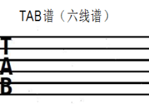 认识吉他的六线谱和入-吉他学习指引