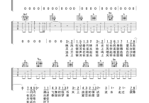 樱花草吉他谱,原版歌曲,简单D调弹唱教学,六线谱指弹简谱1张图