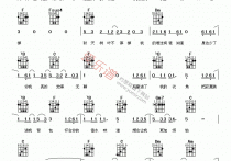 夏天的味道吉他谱,C调高清简单谱教学简谱,黎明六线谱原版六线谱图片