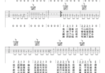 远走高飞吉他谱,王耀光金志歌曲,简单指弹教学简谱,第一乐章六线谱图片