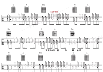 红色高跟鞋吉他谱,蔡健雅歌曲,G调简单指弹教学简谱,阿澜六线谱图片