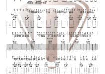 男孩别哭吉他谱,海龟先生歌曲,简单指弹教学简谱,山山吉他六线谱图片